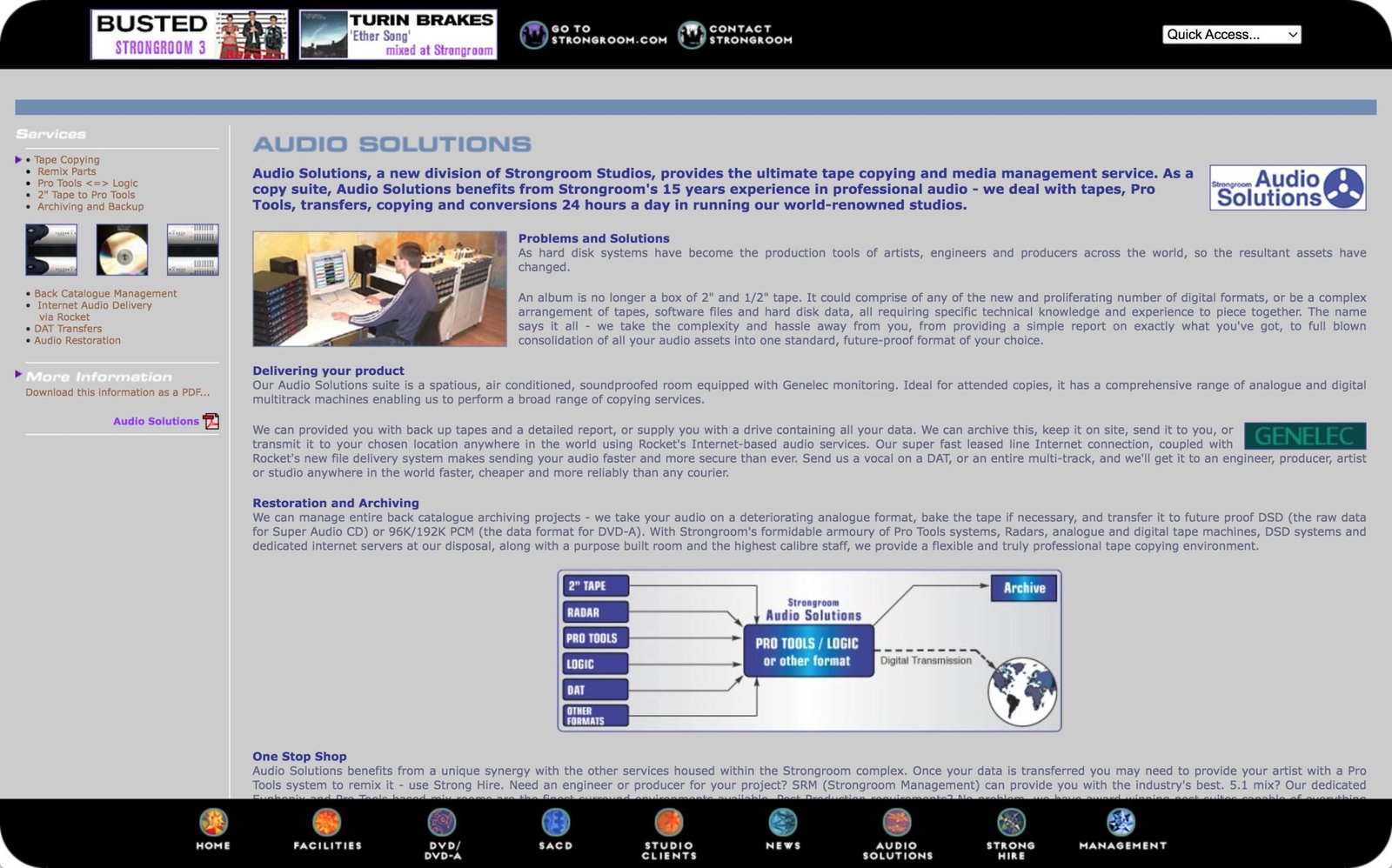 Strongroom Audio Solutions